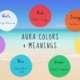 An image of a beach whilst displaying 7 aura colors and their meanings