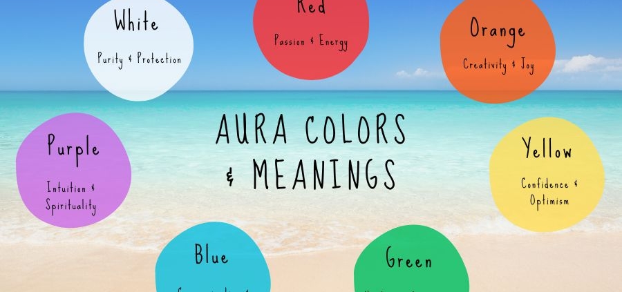 An image of a beach whilst displaying 7 aura colors and their meanings